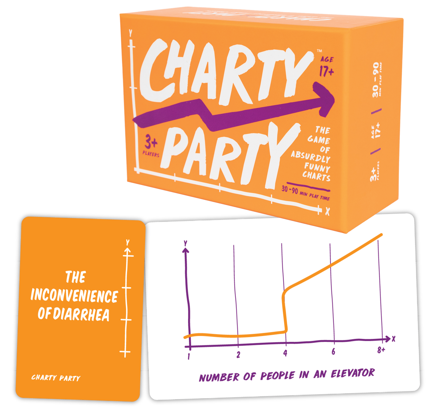 Charty Party: Game of Absurdly Funny Charts